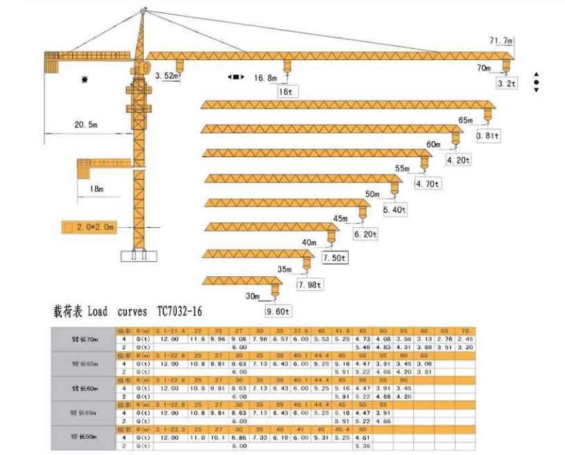TC7032-16T 尖頭塔